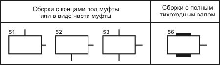 Варианты сборки червячного редуктора