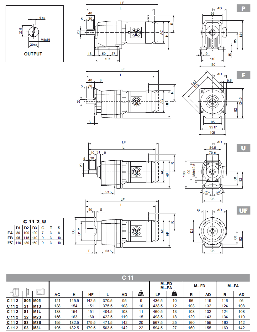 Габаритно-присоединительные размеры C 11