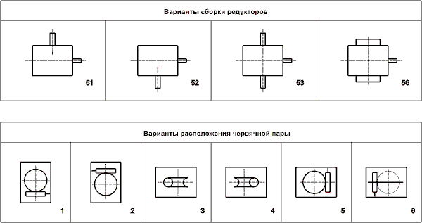 Варианты сборки редукторов и расположения червячной пары