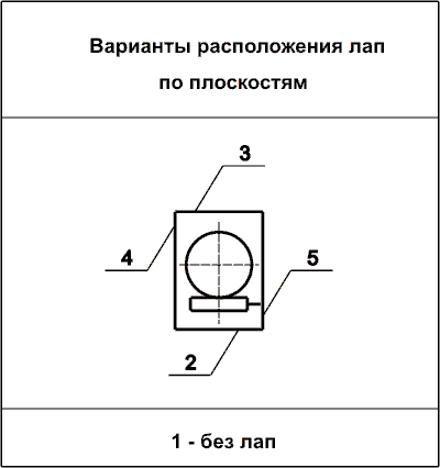 Варианты расположения лап Ч-80